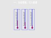 1.2.2数轴参考教学课件