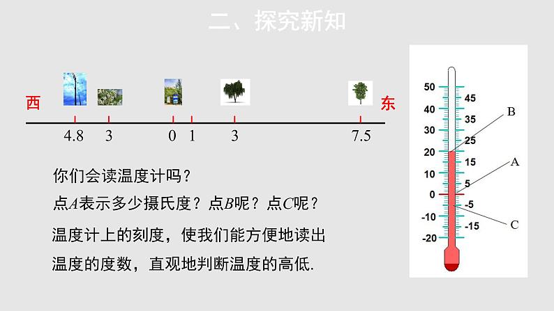 1.2.2数轴参考教学课件第5页