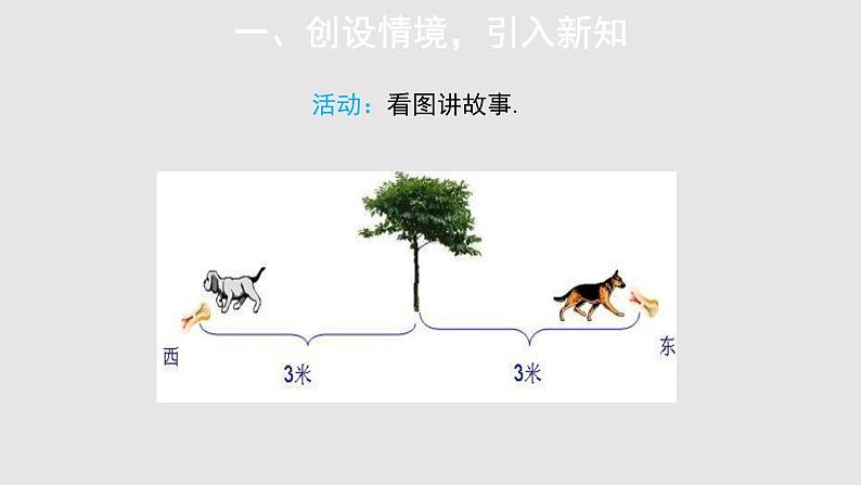 1.2.3相反数参考教学课件02