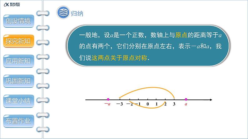 1.2.3《相反数》精品教学课件08