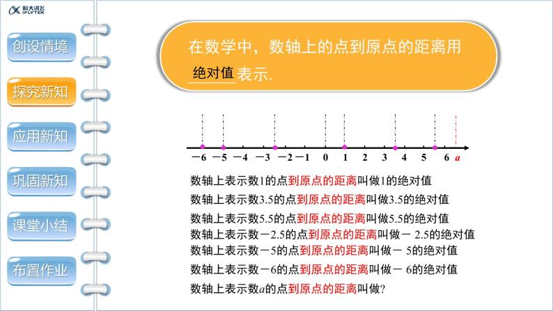 1.2.4《绝对值 第1课时》精品教学课件05