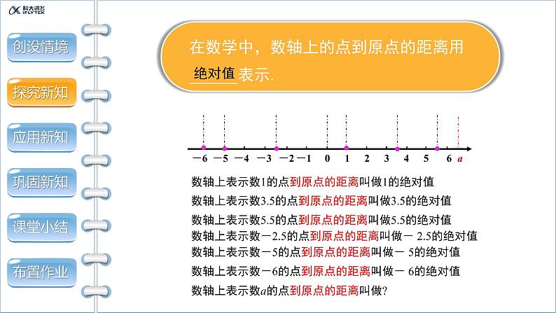 1.2.4《绝对值 第1课时》精品教学课件第5页