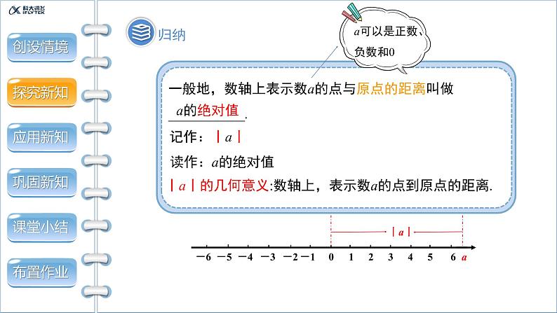 1.2.4《绝对值 第1课时》精品教学课件第6页