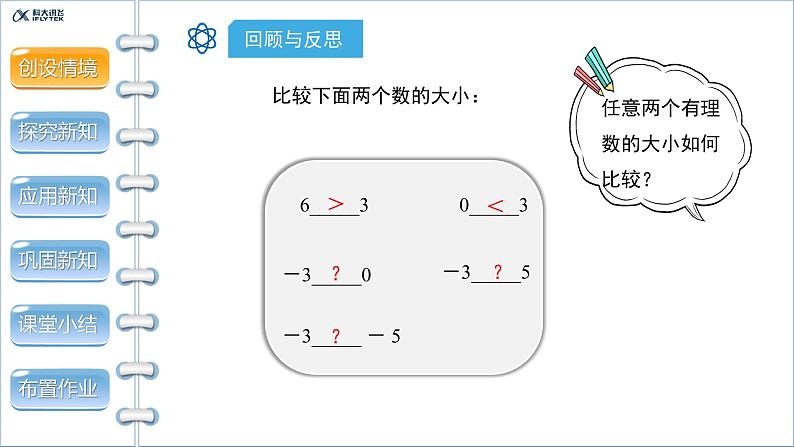 1.2.4《绝对值 第2课时》精品教学课件第3页