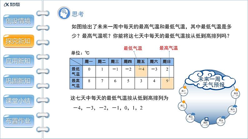 1.2.4《绝对值 第2课时》精品教学课件第4页