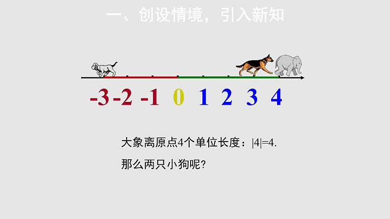 1.2.4绝对值参考教学课件05