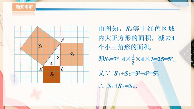 湘教版八下数学  1.2直角三角形的性质和判定（Ⅱ）勾股定理  课件+教案06