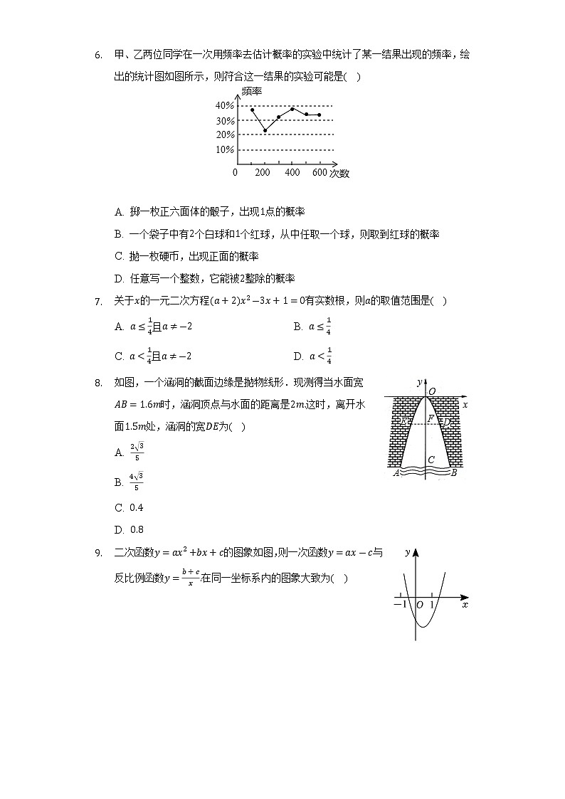 安徽省宿州市砀山县2021-2022学年九年级（上）期末数学试卷(解析版)02