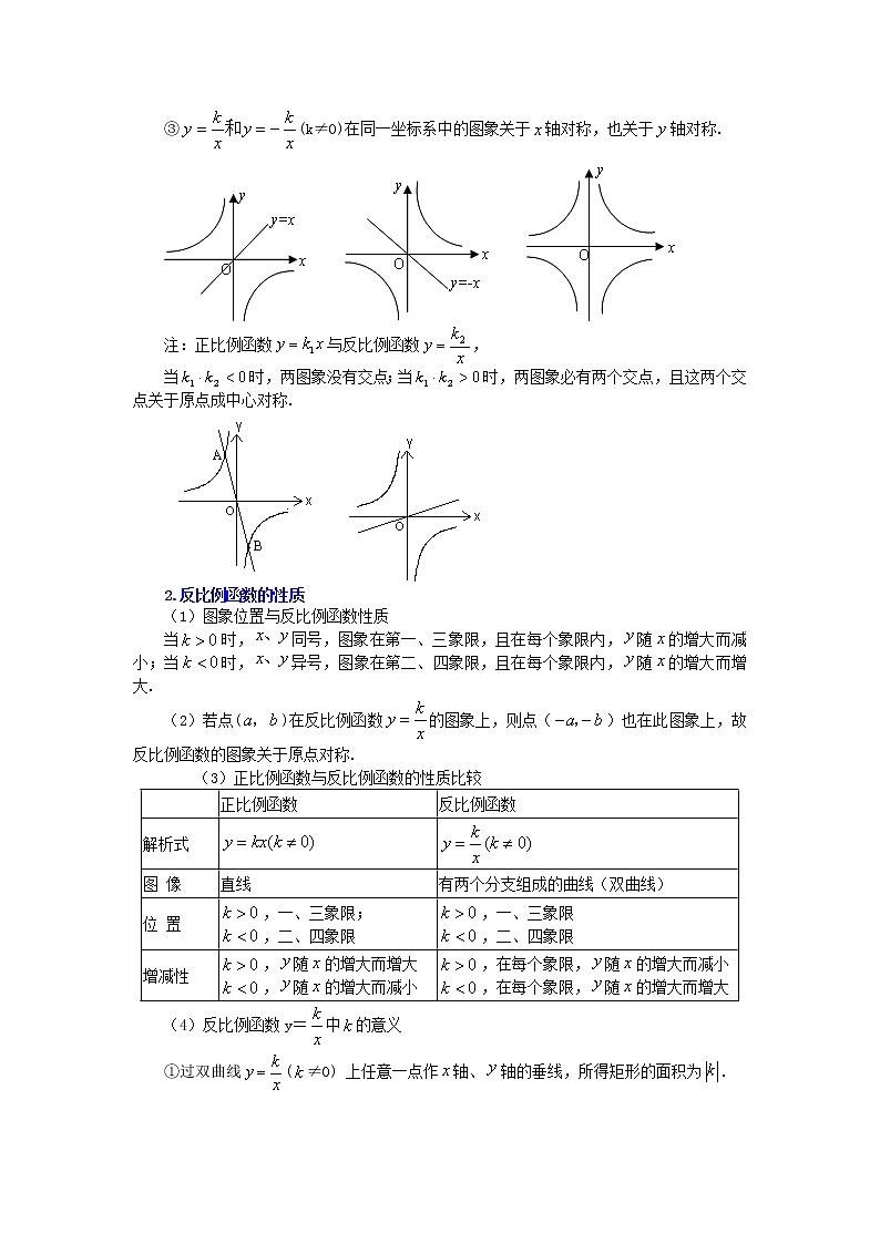 专题26.25 《反比例函数》全章复习与巩固（知识讲解）-2022-2023学年九年级数学下册基础知识专项讲练（人教版）02