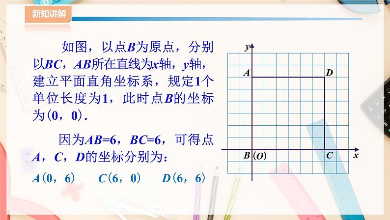 湘教版八下数学  3.2简单图形的坐标表示    课件+教案05