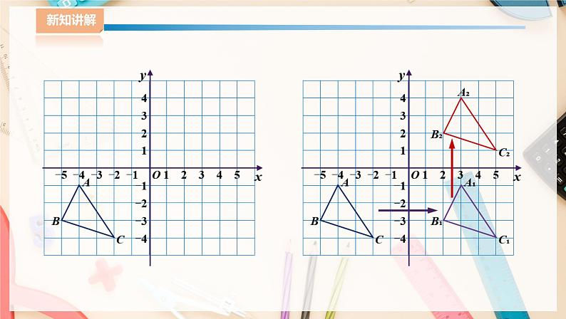 湘教版八下数学  3.3轴对称和平移的坐标表示（3）  课件+教案08