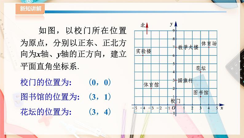 湘教版八下数学  3.1平面直角坐标系（2）   课件+教案07