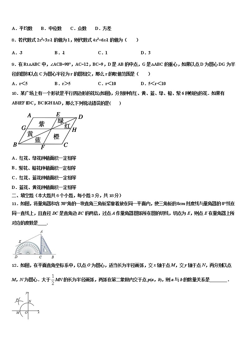 浙江省杭州市萧山区五校联考2022年中考数学考试模拟冲刺卷含解析02