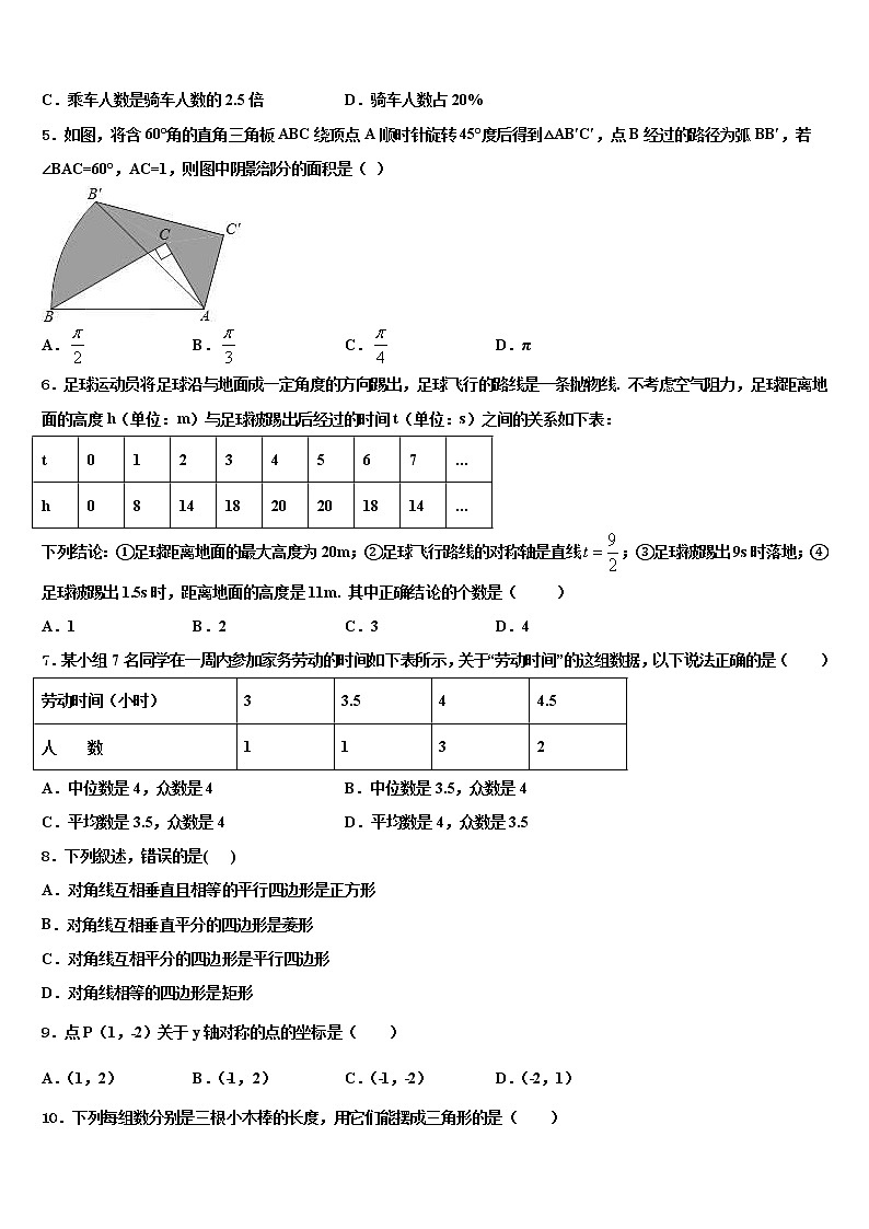 浙江省绍兴市上虞区城南中学2021-2022学年中考数学全真模拟试题含解析02
