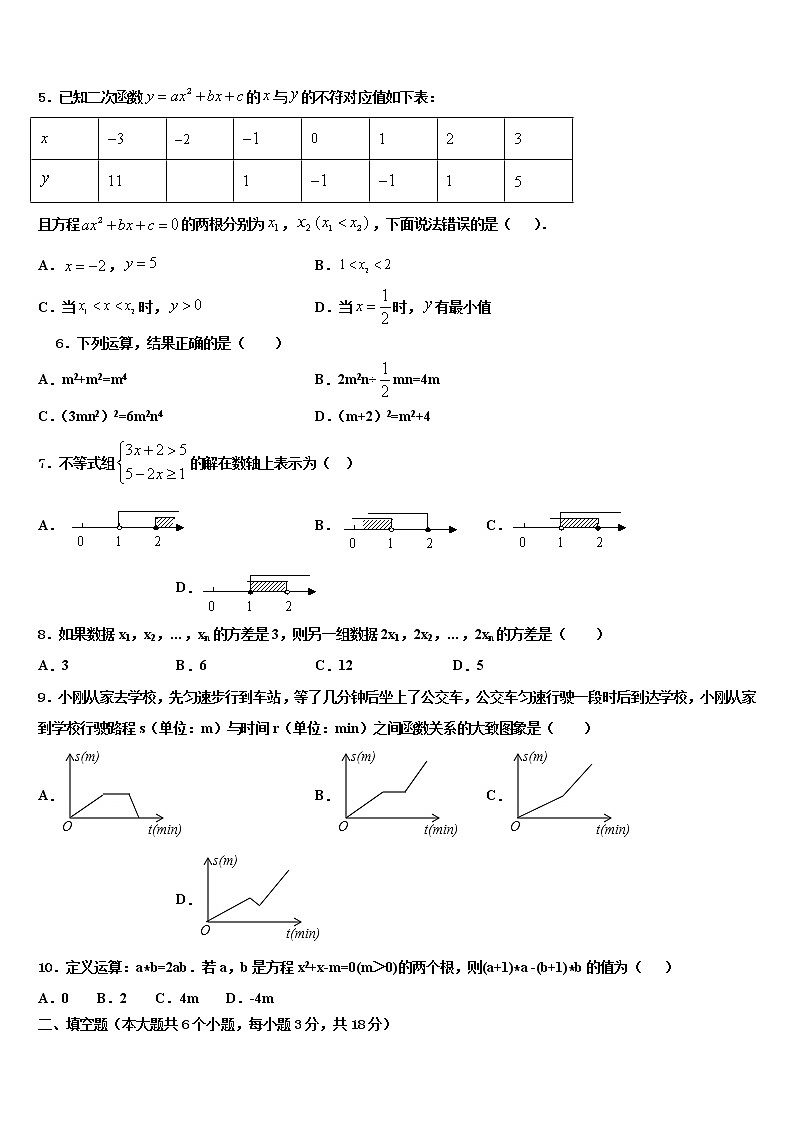 浙江省台州市第四协作区市级名校2022年中考数学最后一模试卷含解析第2页