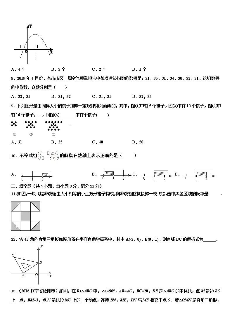 浙江省台州市黄岩区2021-2022学年中考数学最后一模试卷含解析02