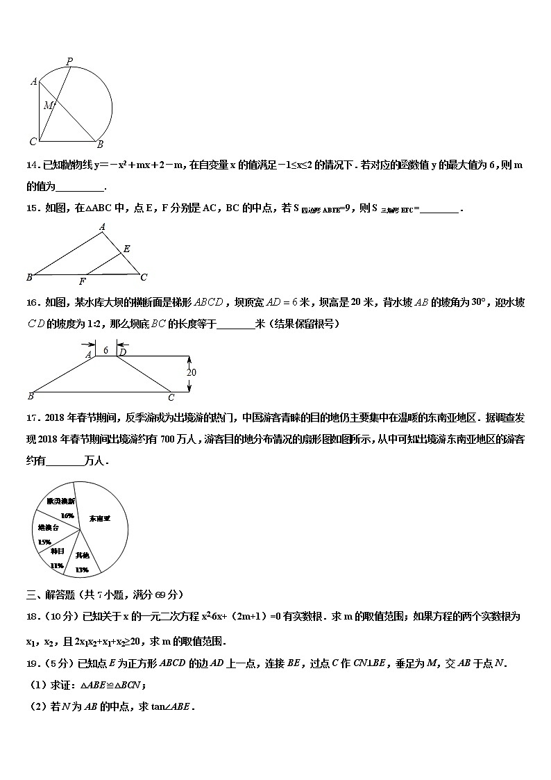浙江省台州市三门县重点达标名校2021-2022学年中考数学最后一模试卷含解析第3页