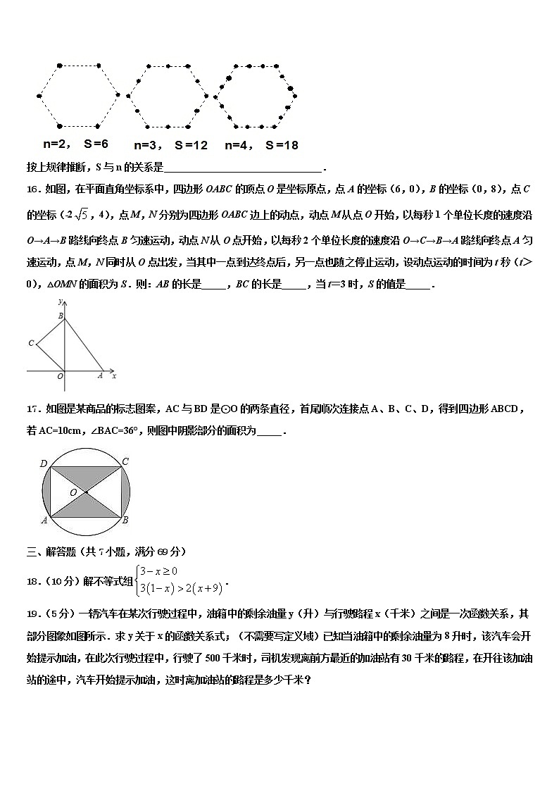 浙江省台州市坦头中学2022年中考数学适应性模拟试题含解析03