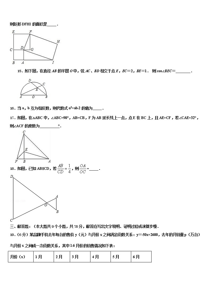浙江省温岭市八校2022年中考数学考试模拟冲刺卷含解析03