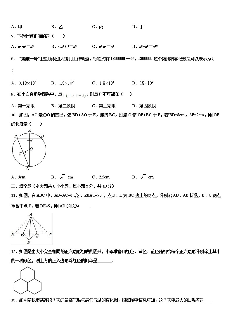 重庆十一中2022年中考试题猜想数学试卷含解析02