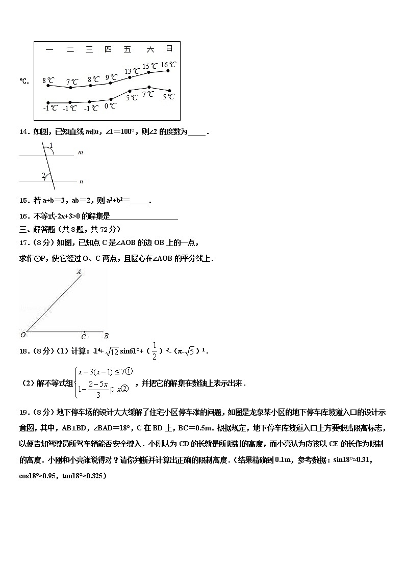 重庆十一中2022年中考试题猜想数学试卷含解析03