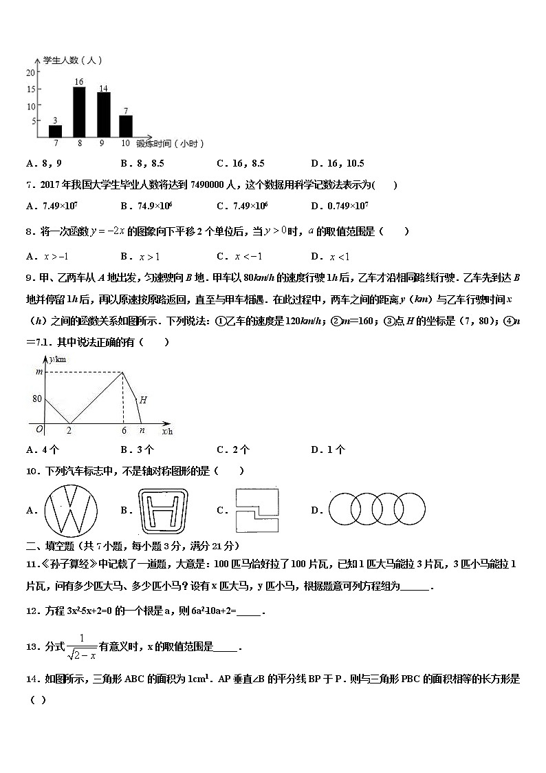 重庆涪陵区2022年中考数学模拟预测题含解析02