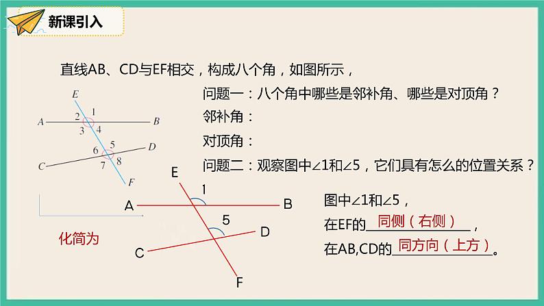 人教版数学七下 5.1.3《同位角、内错角、同旁内角》课件07