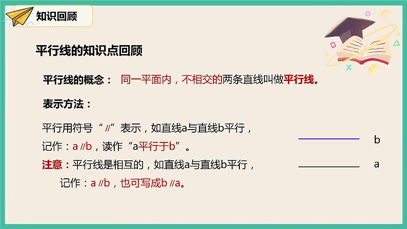 人教版数学七下 5.2.2《平行线的判定》课件05