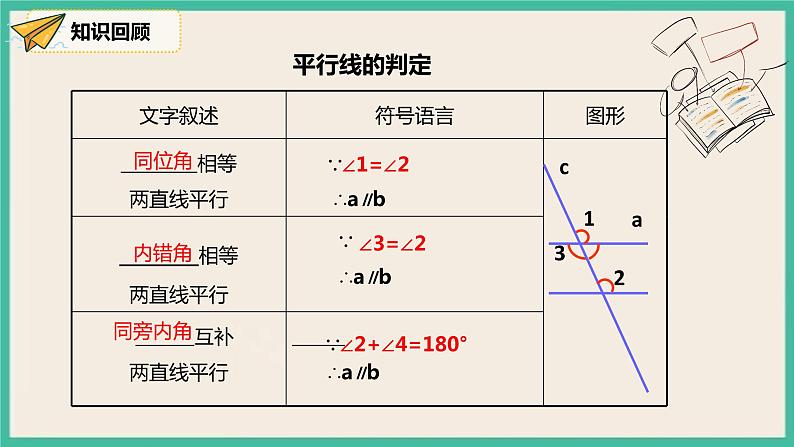 人教版数学七下 5.3.1《平行线的性质》课件06