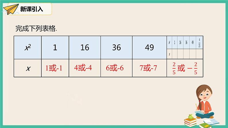 人教版数学七下 6.1.3《平方根》课件08