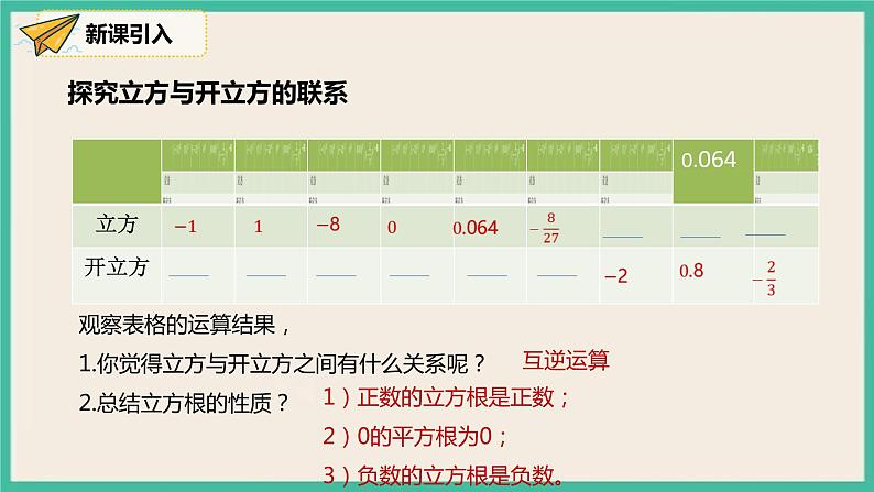 人教版数学七下 6.2《立方根》课件08