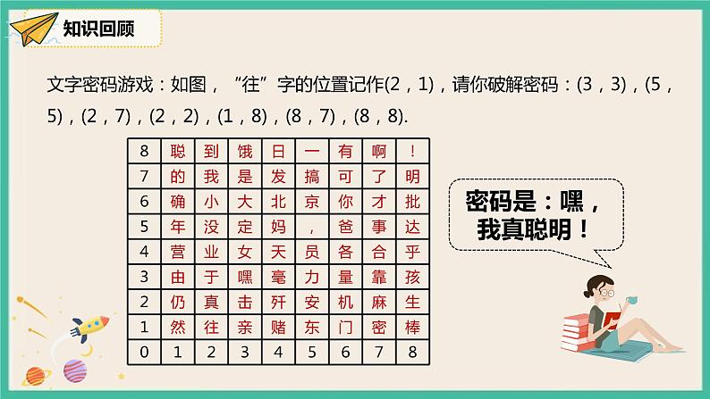 人教版数学七下 7.1.3《平面直角坐标系》 课件05