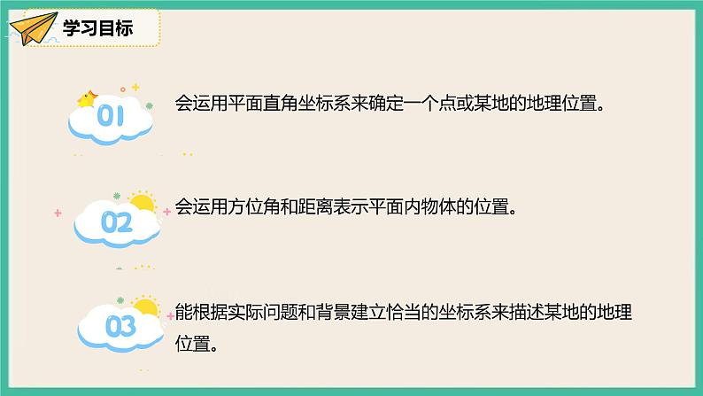 人教版数学七下 7.2.1《用坐标表示地理位置》课件03