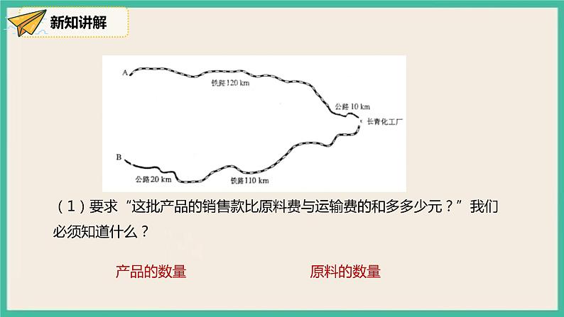 人教版数学七下 8.3.2《利用二元一次方程组解决较复杂的实际问题》课件07