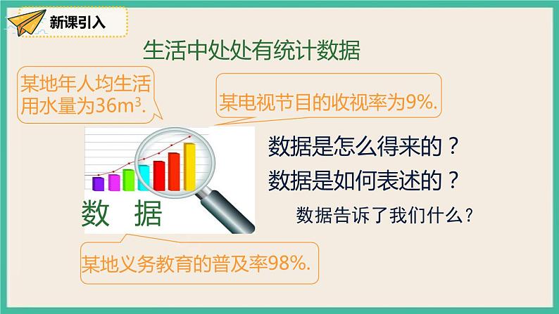 人教版数学七下 10.1.1《全面调查》课件05