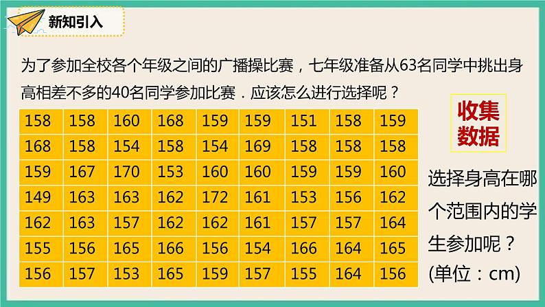 人教版数学七下 10.2《直方图》课件07