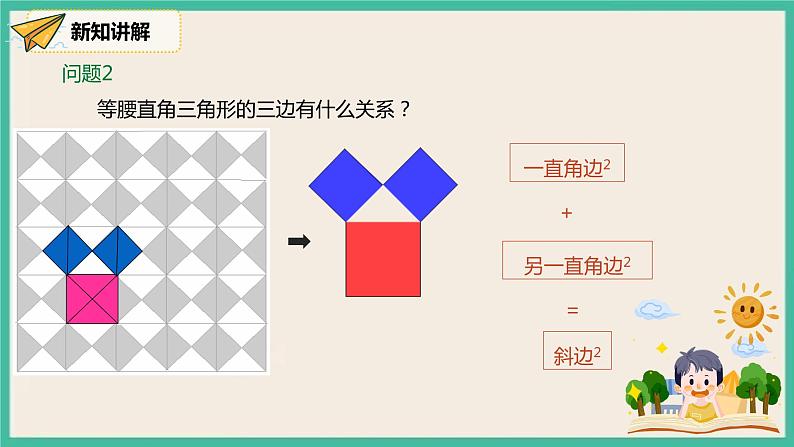 人教版数学八下 17.1.1《勾股定理 》课件06