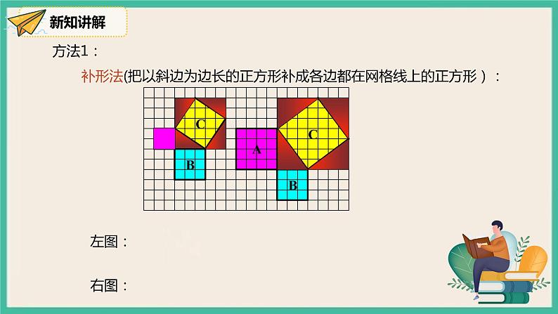 人教版数学八下 17.1.1《勾股定理 》课件08