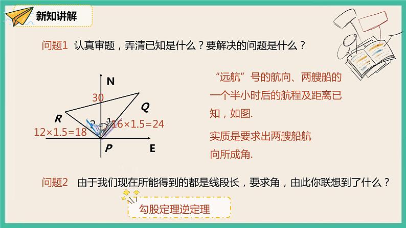 人教版数学八下 17.2.2《勾股定理逆定理的应用》课件06