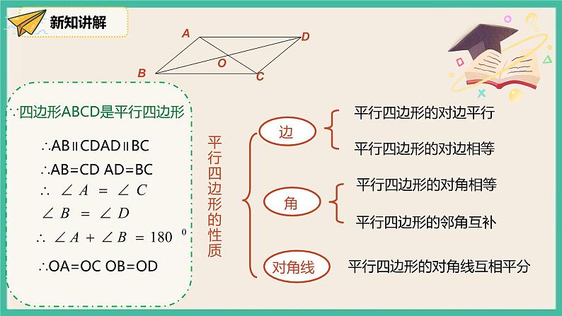 人教版数学八下 18.1.2.1《平行四边形的判定（1）》课件04