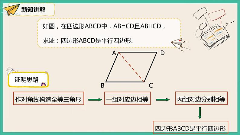 人教版数学八下 18.1.2.2《平行四边形的判定（2）》课件07