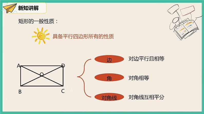 18.2.1.1《矩形的性质》课件第7页