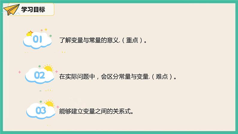 19.1.1.1《常量与变量》课件第2页