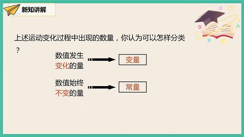 19.1.1.1《常量与变量》课件第8页