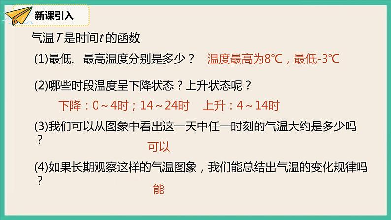 人教版数学八下 19.1.2.1《函数的图象》课件04