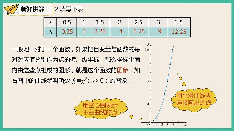 人教版数学八下 19.1.2.1《函数的图象》课件07