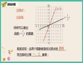 人教版數(shù)學(xué)八下 19.2.1.2《正比例函數(shù)的圖像與性質(zhì)》課件