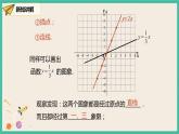 人教版数学八下 19.2.1.2《正比例函数的图像与性质》课件