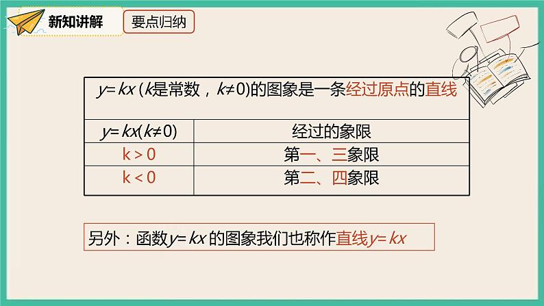 人教版数学八下 19.2.1.2《正比例函数的图像与性质》课件07