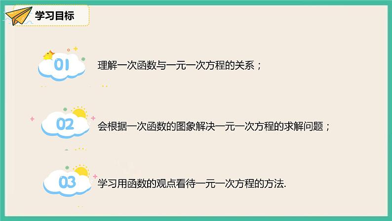 人教版数学八下 19.2.3.1《一次函数与方程、不等式》课件02